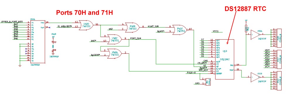 RTC Circuit